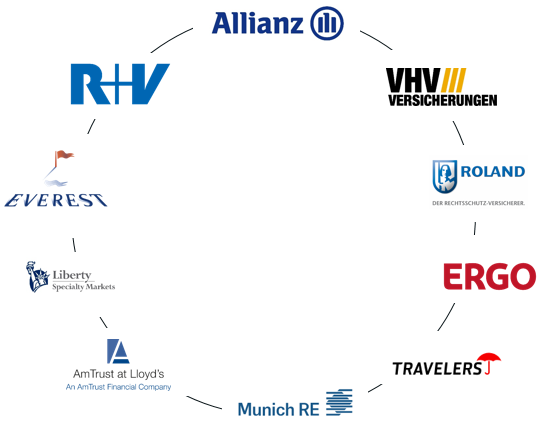 Versicherungspartner Stand März 2020